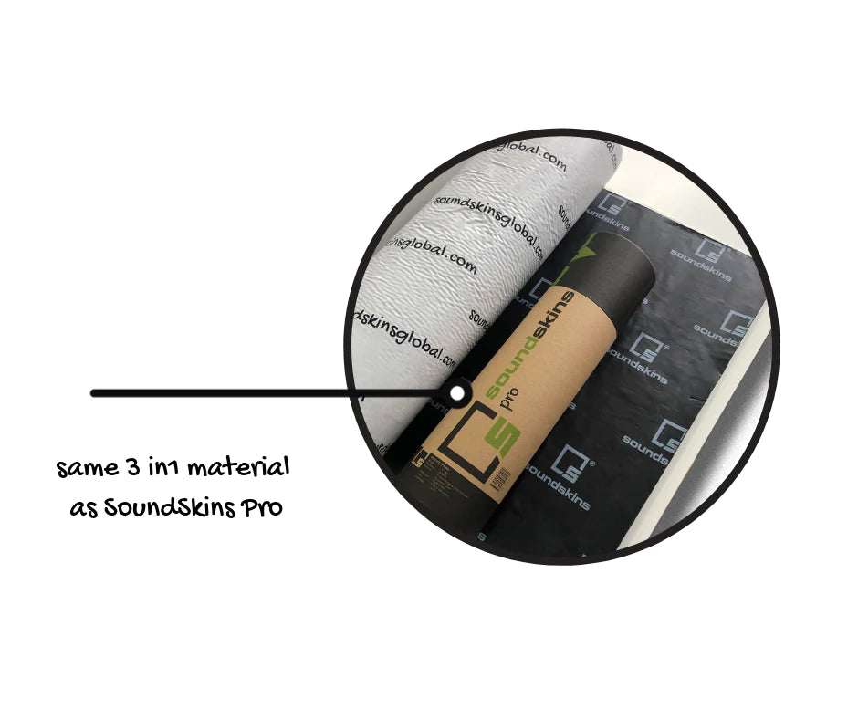 SoundSkins Pro Plus Workshop Roll