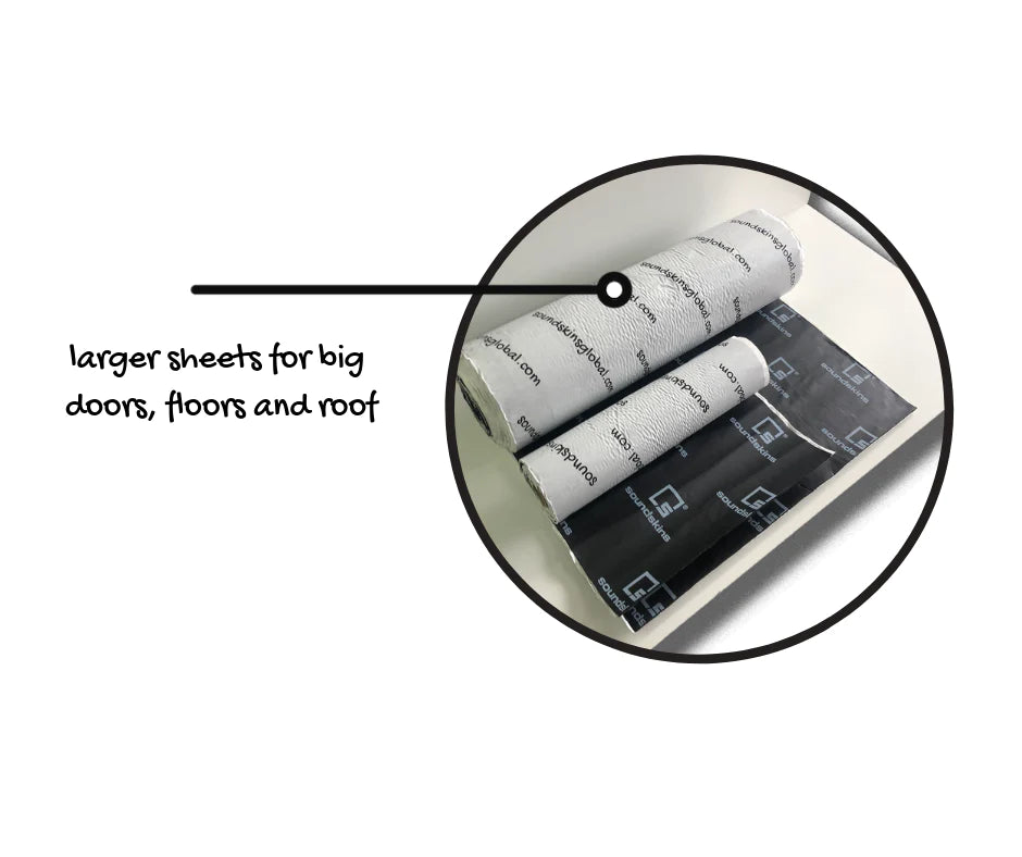 SoundSkins Pro Plus Workshop Roll
