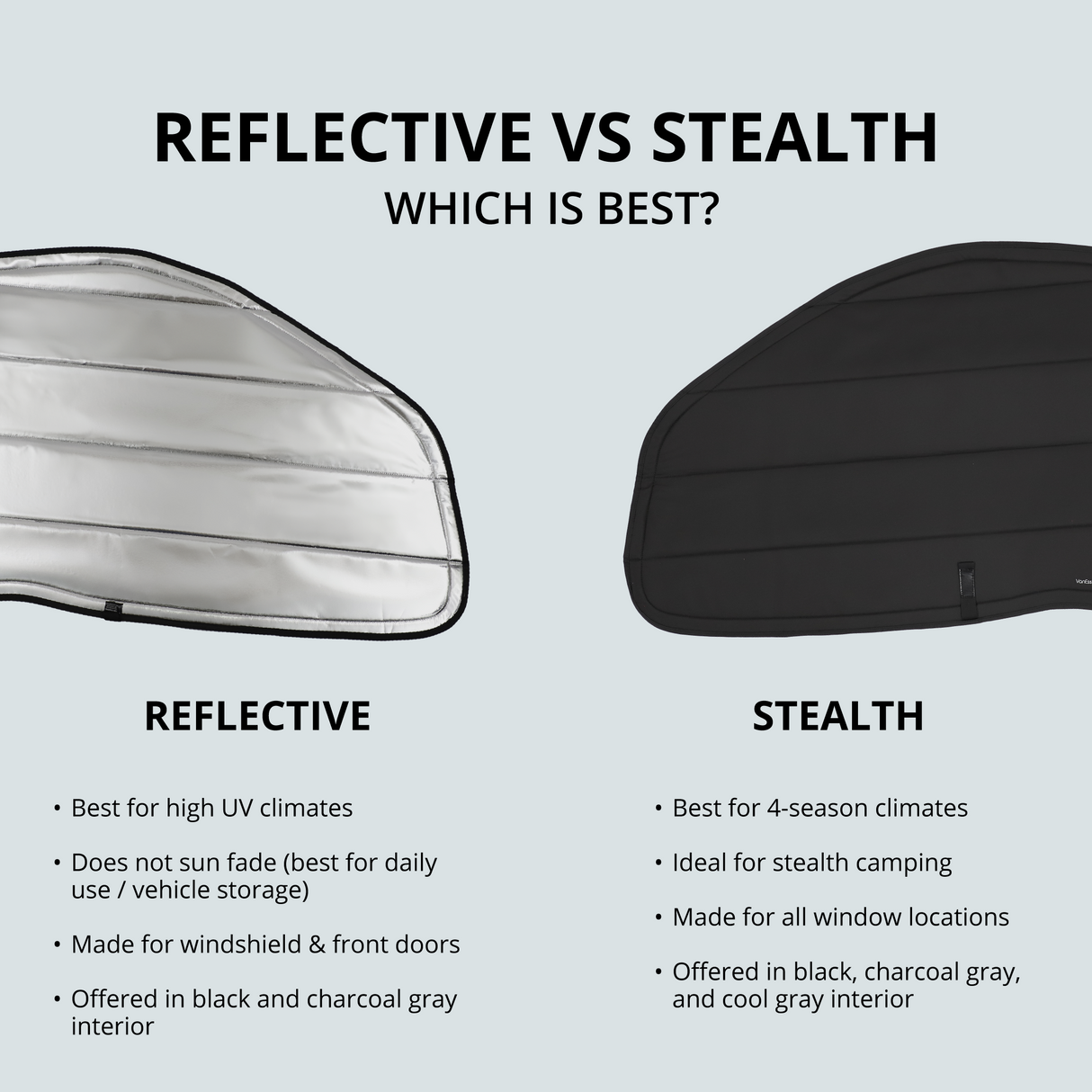 VanEssential Ram Promaster Stealth Front Door Window Covers (Pair)