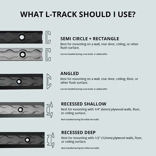VanEssential Raw Angled Venture L-Track (2 Pack)