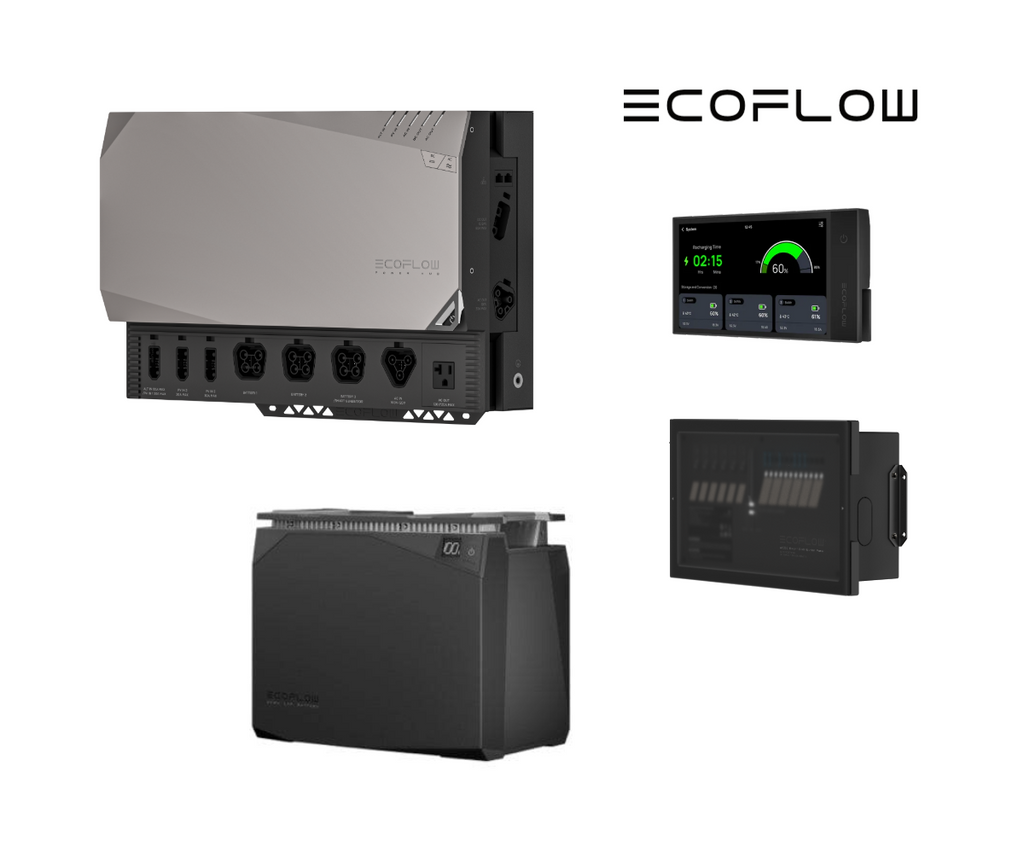 EcoFlow Power Kit (2 kWh)