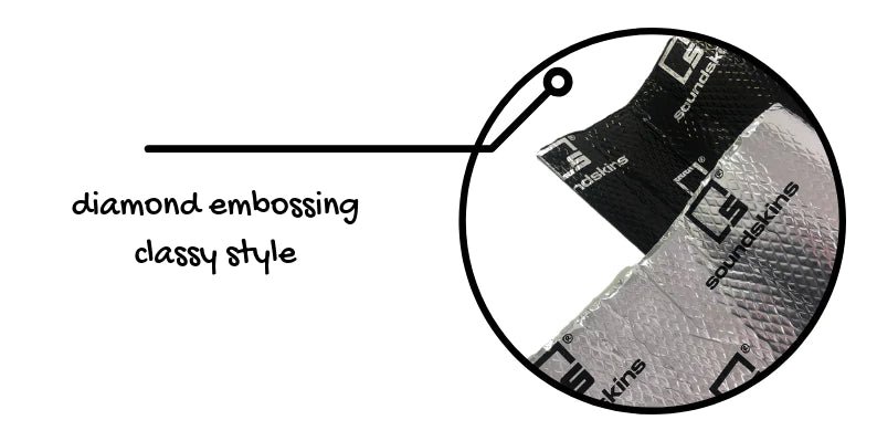 SoundSkins Classic Bulk Kit Black Foil