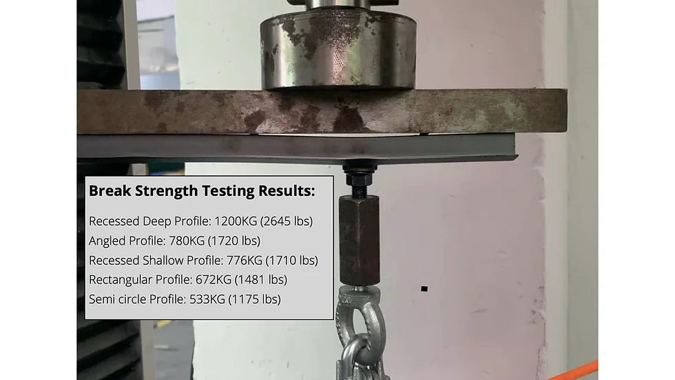 VanEssential Aluminum L-Track - Floor Angled (Break Strength)_Testing Results - Campervan HQ