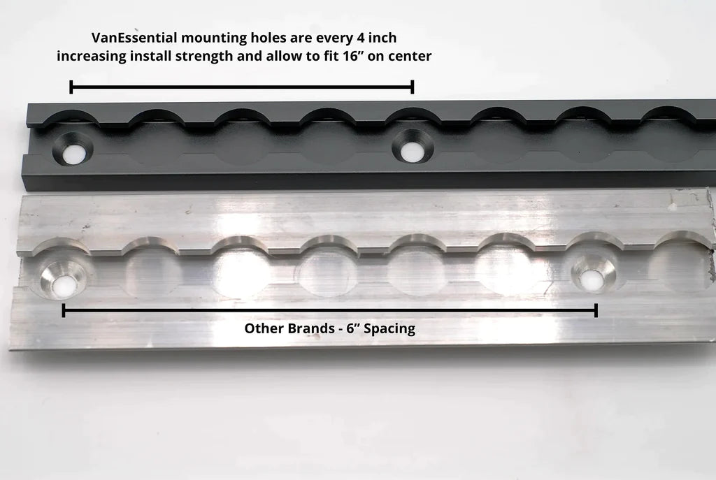 VanEssential Aluminum L-Track - Rectangle (Mounting Holes) - Campervan HQ