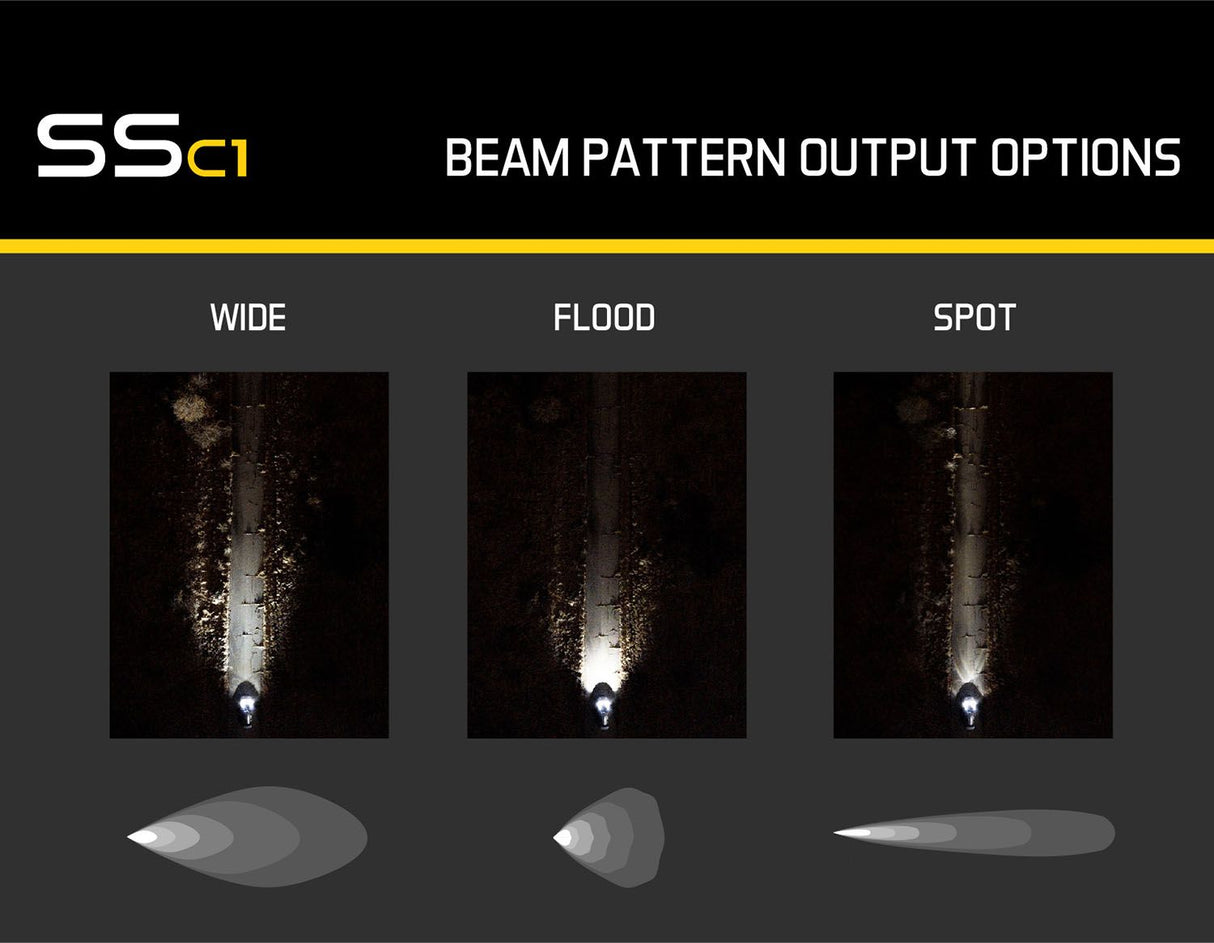 Diode Dynamics SSC1 LED Pod Sport White Flood ABL (Pair)-9