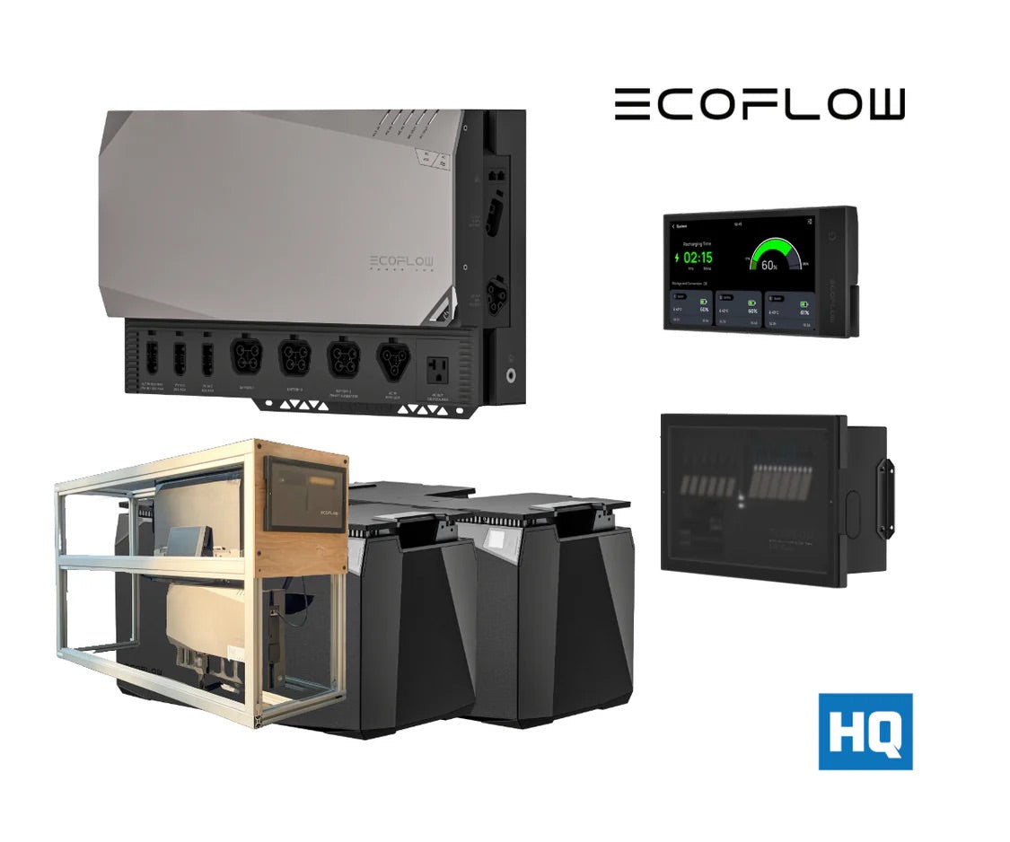 EcoFlow 3.6 kW Power Kits