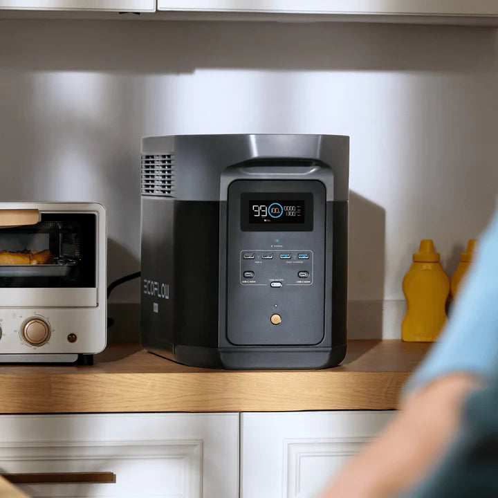 EcoFlow DELTA 2 Max Power Station (Usage) - Campervan HQ