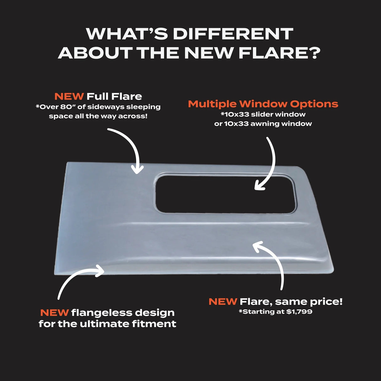 Flarespace 2007+ Mercedes Sprinter 144" Full Flares