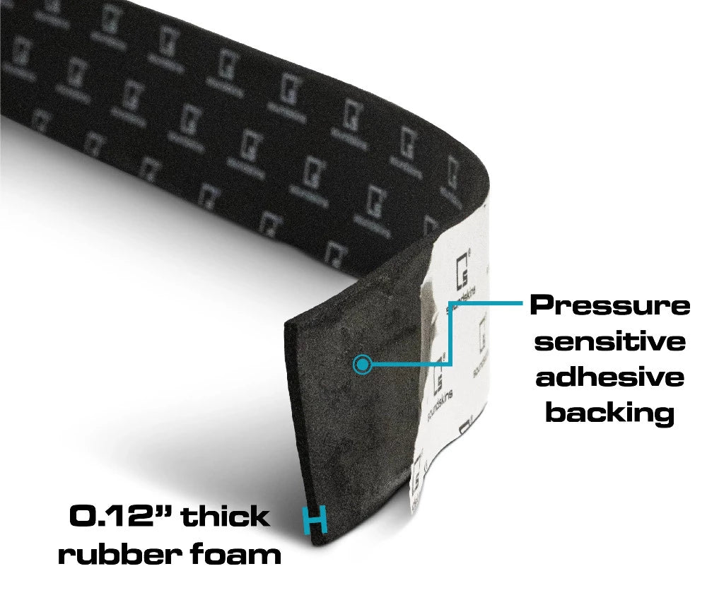SoundSkins Foam Tape