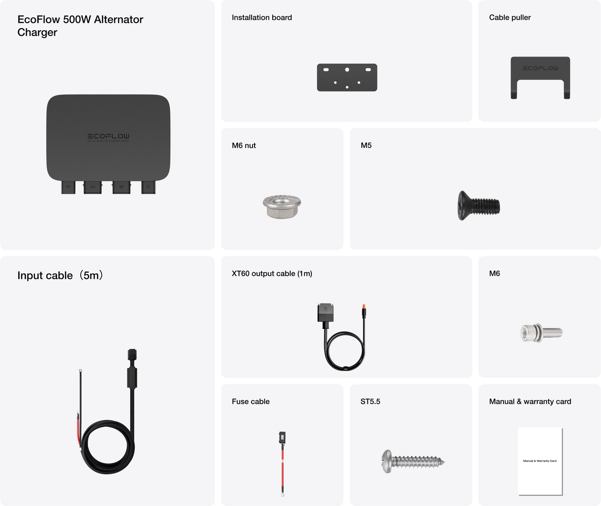 EcoFlow 500W Alternator Charger, what's included in the box