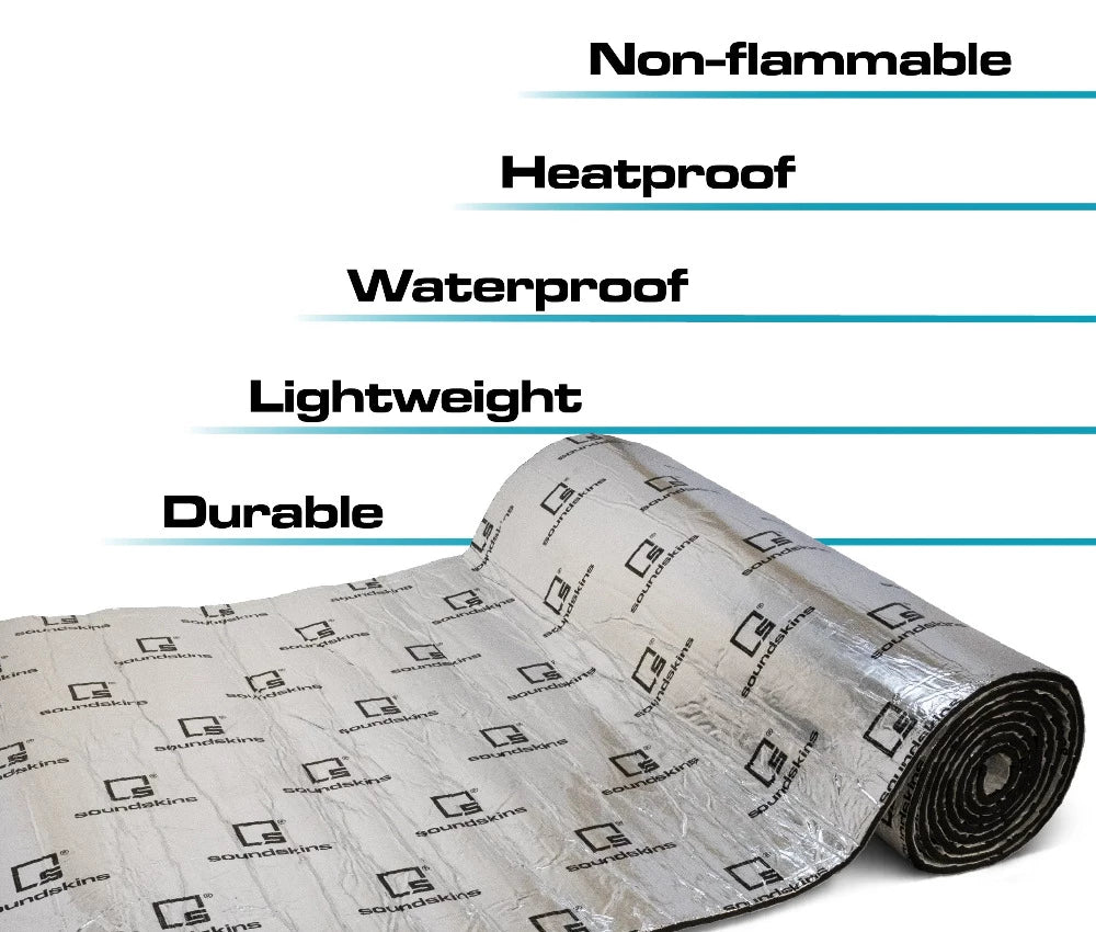 SoundSkins Heat Shield
