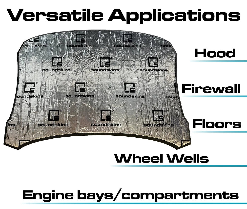 SoundSkins Heat Shield