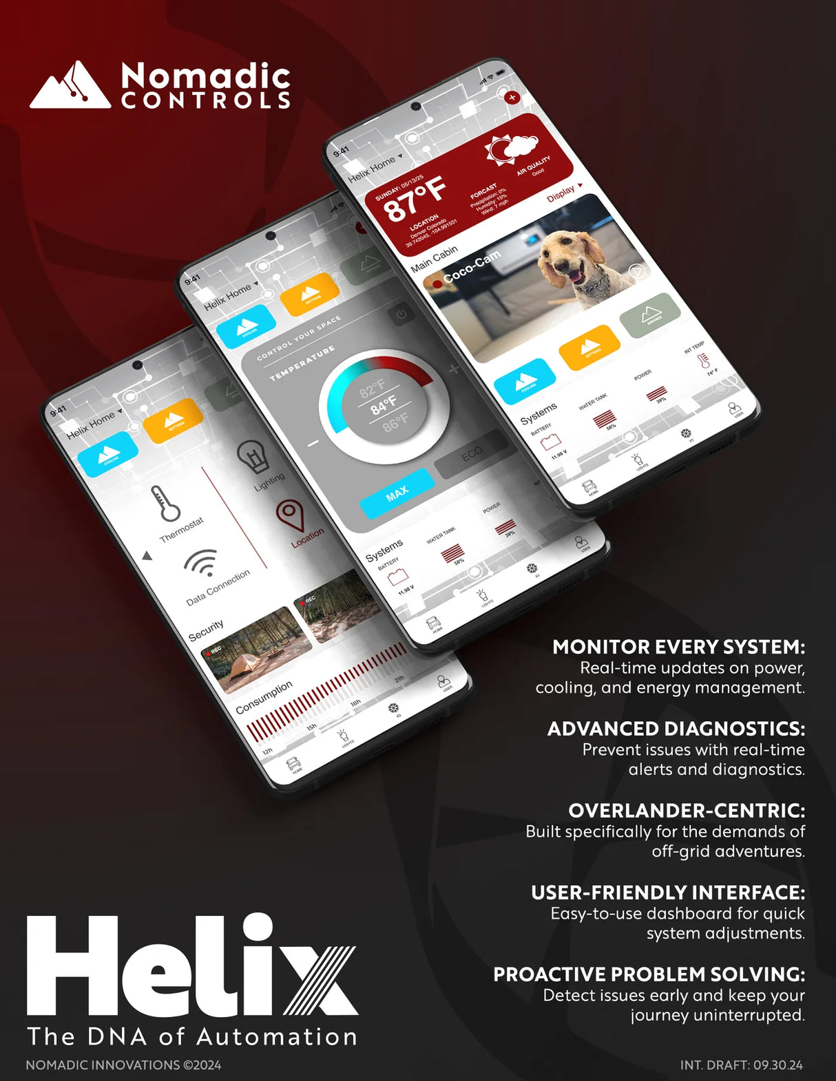 Nomadic Cooling Helix X2 RV Air Conditioner (12/48V)