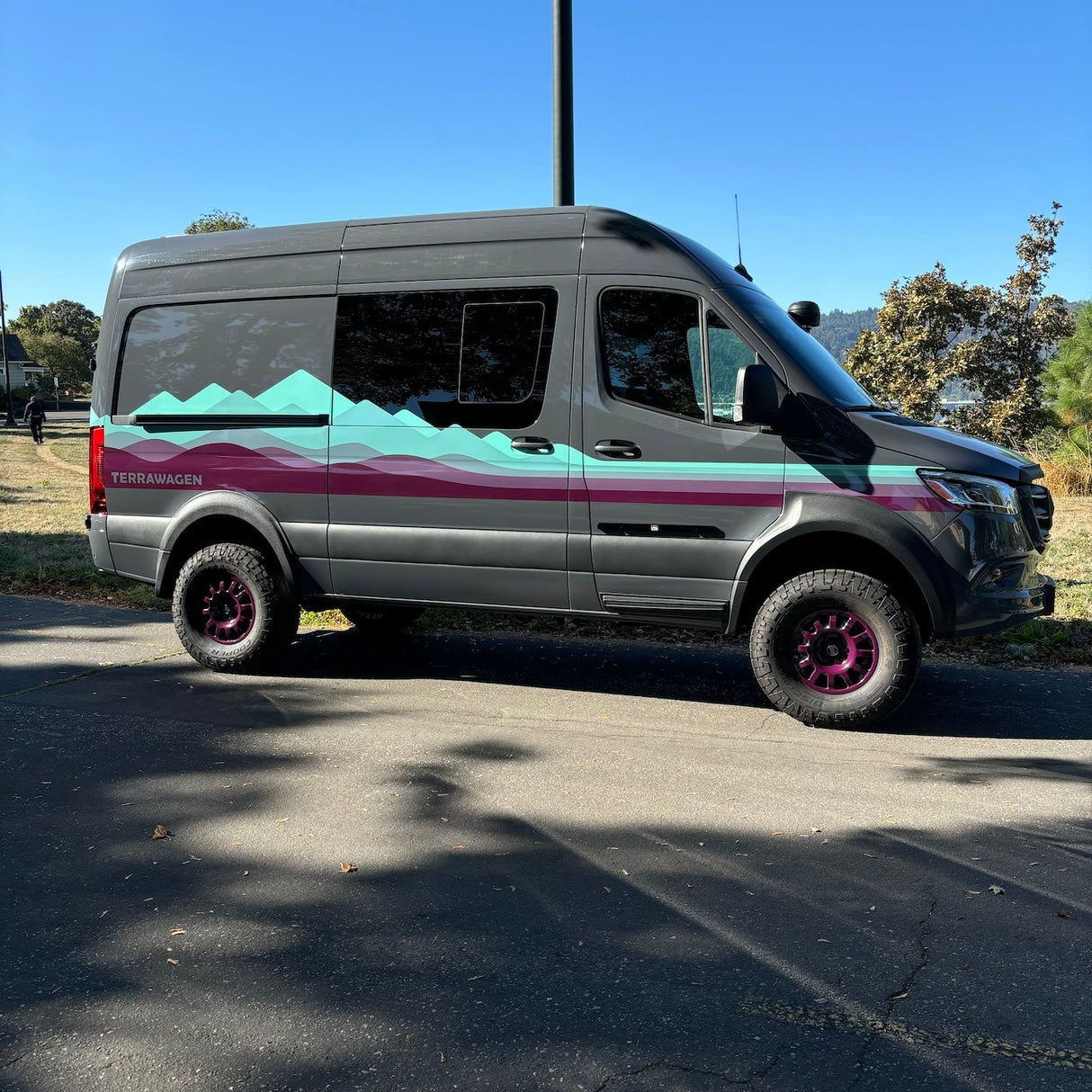 Terrawagen Desert Defender Classic Fender Flares – Rounded Rear Arch, Single Cut Install for 2019–2025 Sprinter