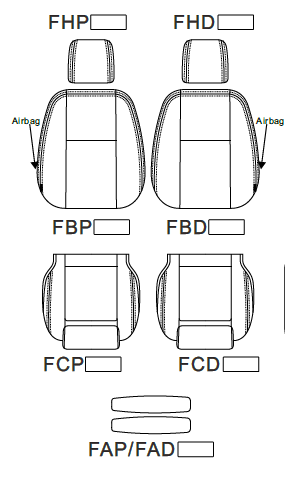 Mercedes Sprinter 1st Row Seat Covers with 2 Arms / Thigh Extensions - 2019-2026
