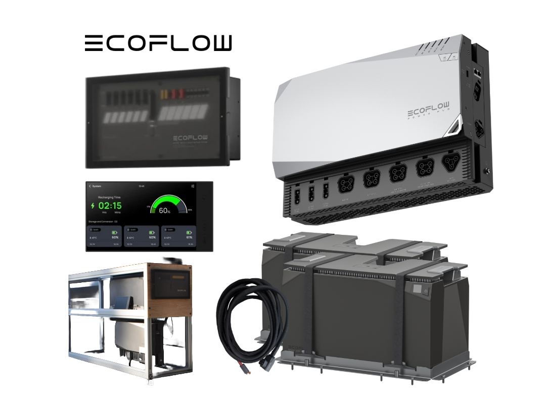 EcoFlow 5 kVA Power Kit - Gen 2