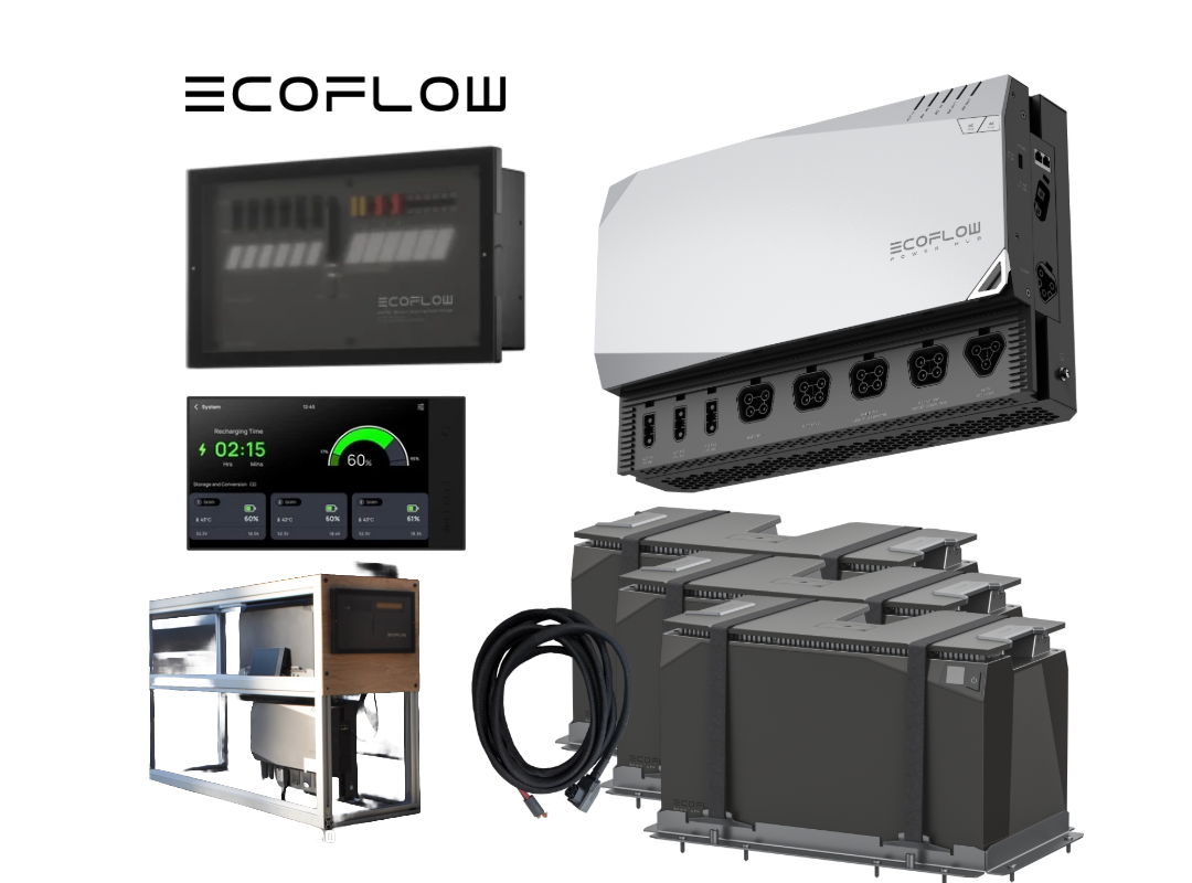 EcoFlow 5 kVA Power Kit - Gen 2