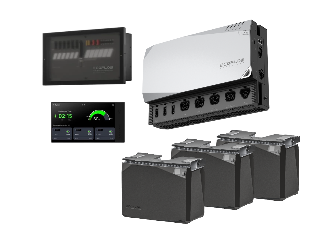 EcoFlow 5 kVA Power Kit - Gen 2