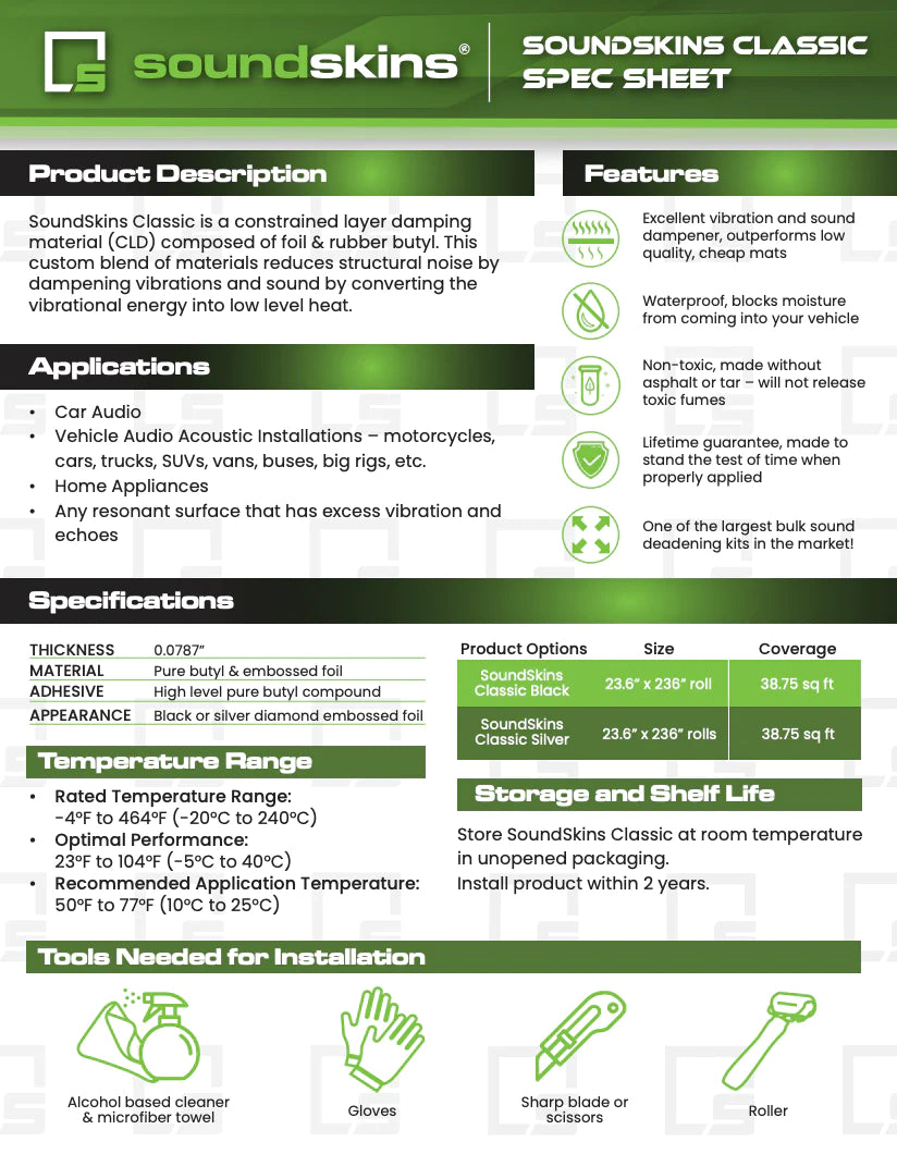 SoundSkins Classic Bulk Kit Gold Foil