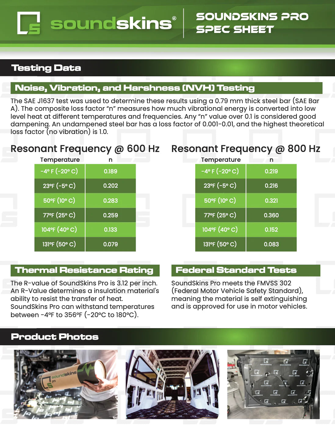SoundSkins Pro Plus Workshop Roll