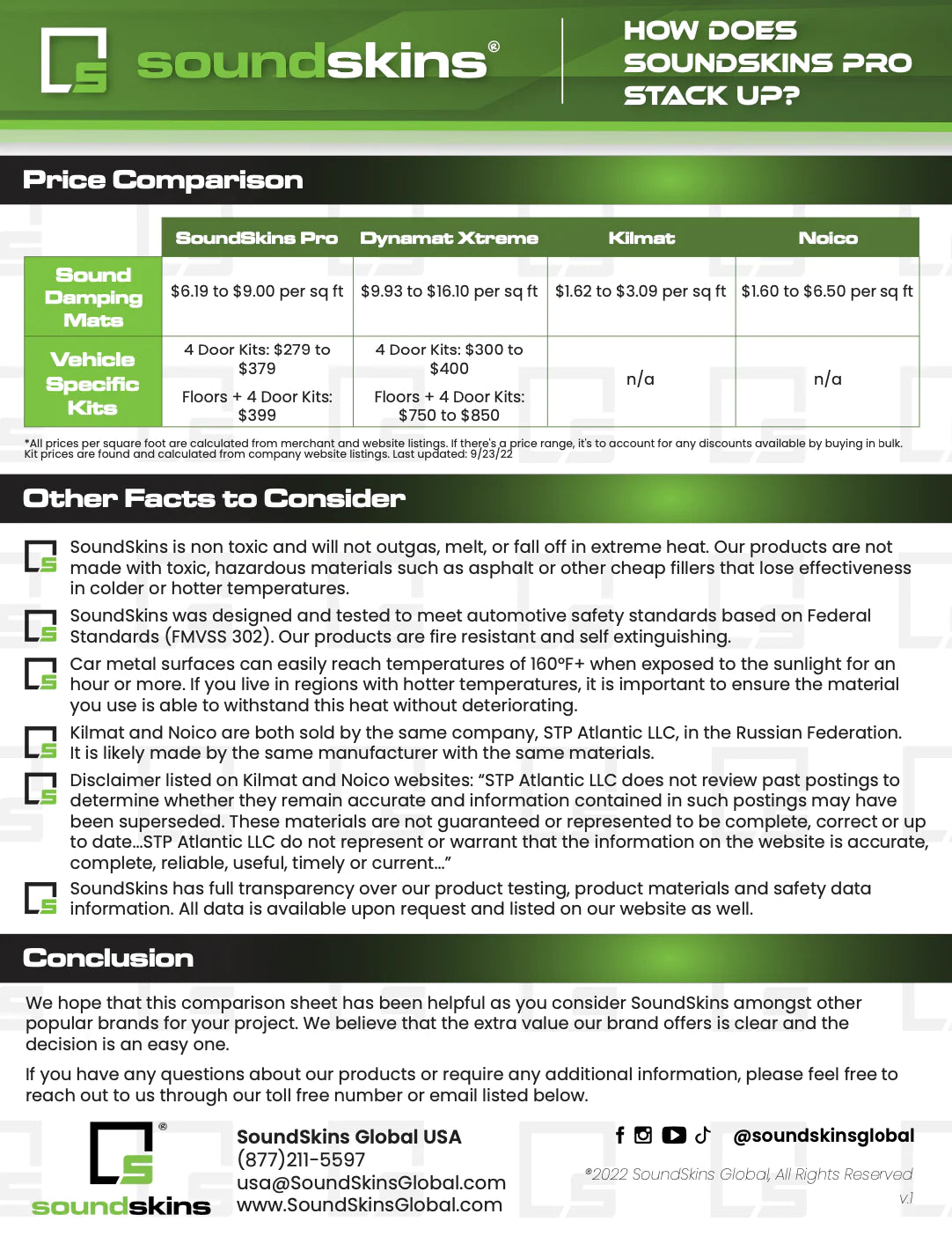 SoundSkins Pro Plus Workshop Roll