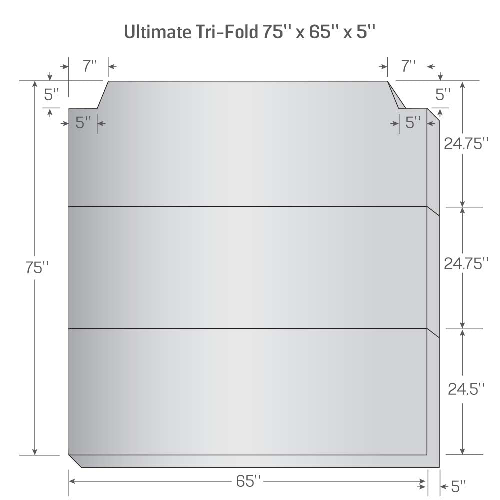 RoamRest Ultimate Tri-Fold Van Mattress