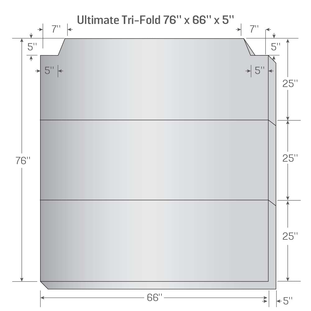 RoamRest Ultimate Tri-Fold Van Mattress