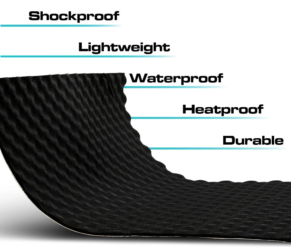 SoundSkins Wavy Foam