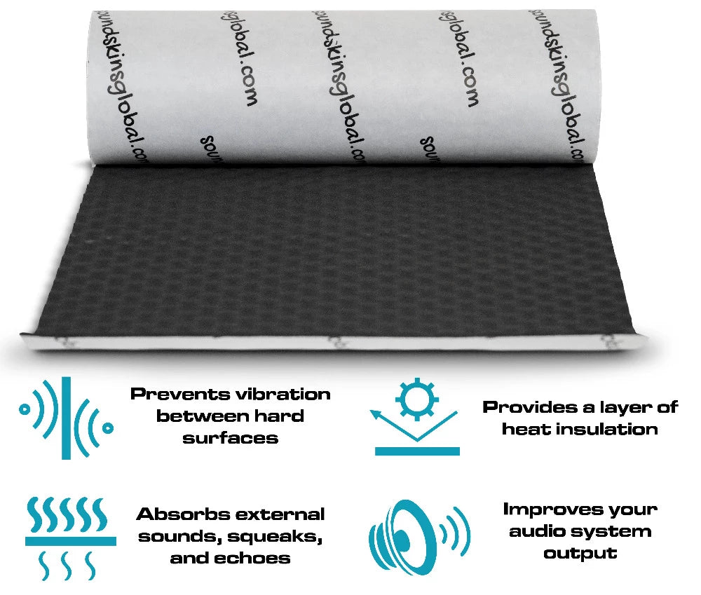SoundSkins Wavy Foam