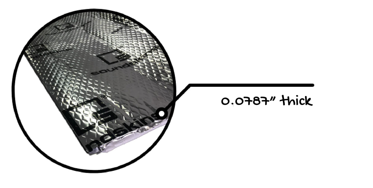 SoundSkins Classic Bulk Kit Black Foil