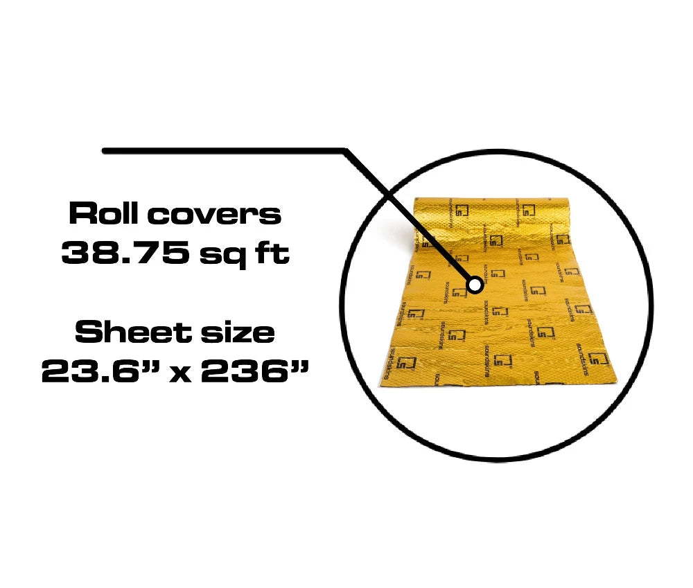 SoundSkins Classic Bulk Kit Gold Foil