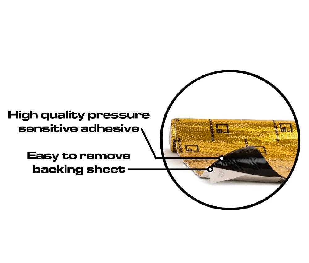 SoundSkins Classic Bulk Kit Gold Foil