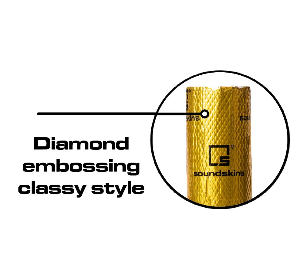 SoundSkins Classic Bulk Kit Gold Foil