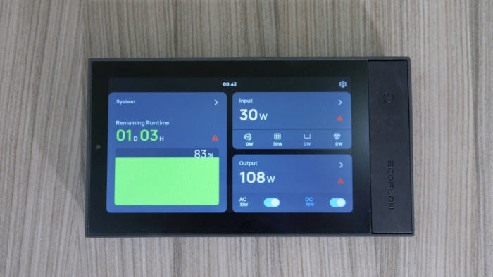 EcoFlow Power Kit Console (In Use) - Campervan HQ