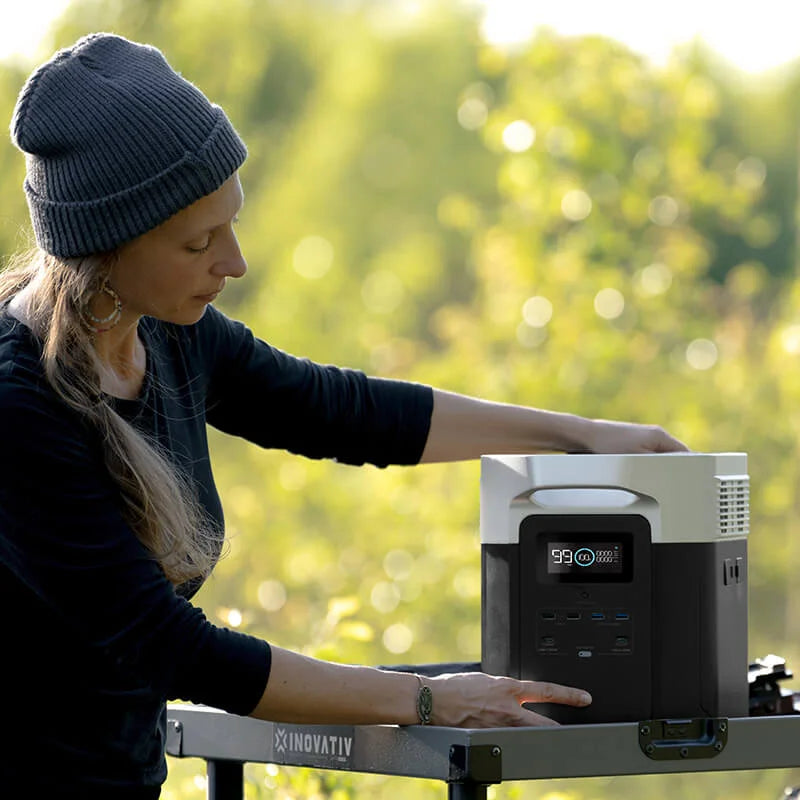 EcoFlow DELTA Max 2000 Power Station (Usage-1) - Campervan HQ