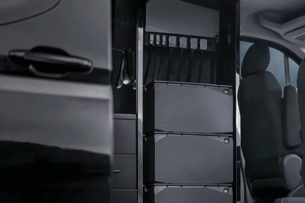 EcoFlow 3.6 kW Power Kits