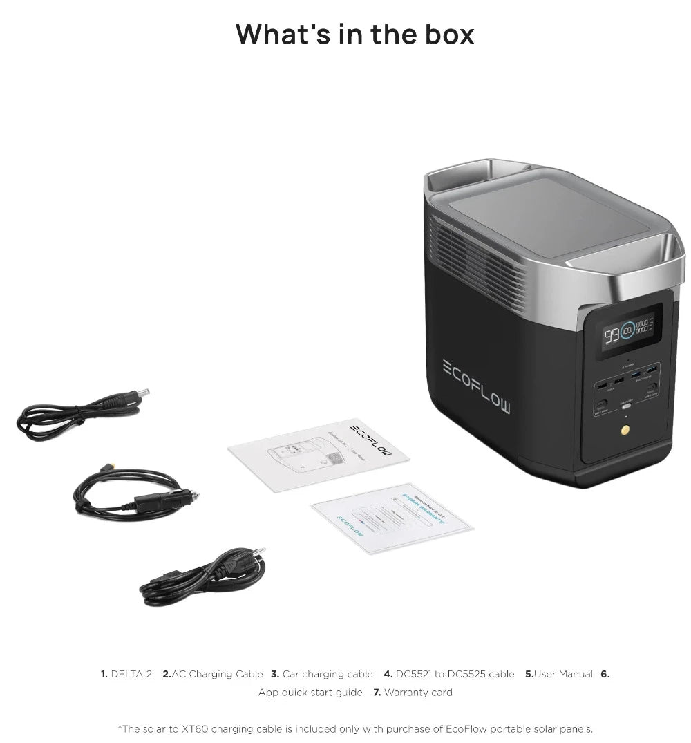 EcoFlow DELTA 2 Portable Power Station (Includes) - Campervan HQ
