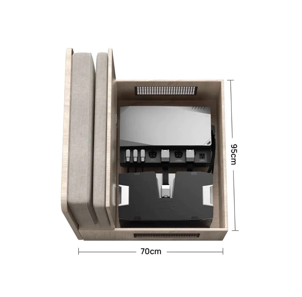EcoFlow 3.6 kW Power Kits