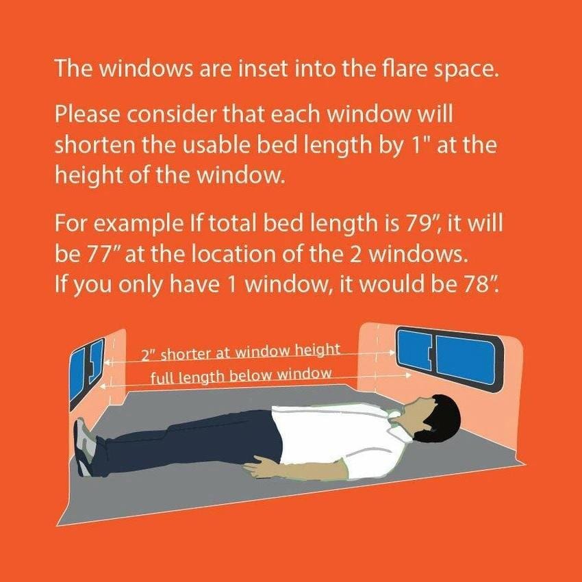 Flarespace Ford Transit Campervan Body Flares (148"WB) (Illustrated Diagram) - Campervan HQ