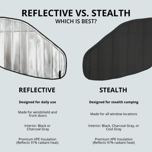 VanEssential Ford Transit Reflective Front Door Window Covers (Pair)