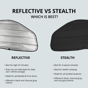 VanEssential Ram Promaster Stealth Front Door Window Covers (Pair)