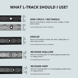 VanEssential Raw Angled Venture L-Track (2 Pack)