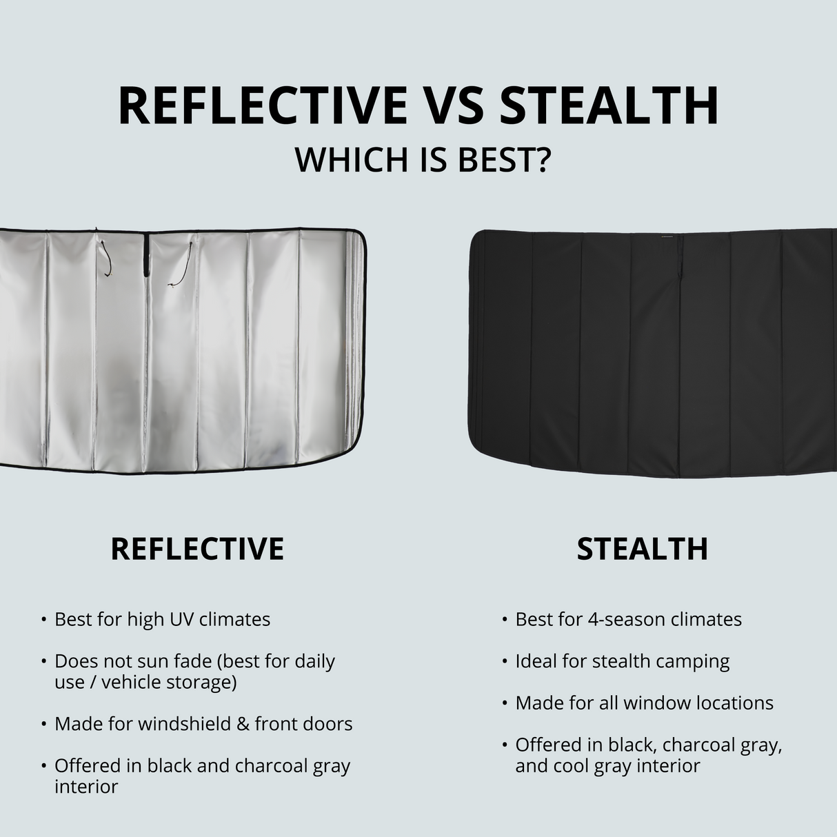 VanEssential Ram Promaster Stealth Front Windshield Cover