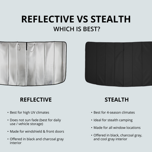 VanEssential Ram Promaster Stealth Front Windshield Cover