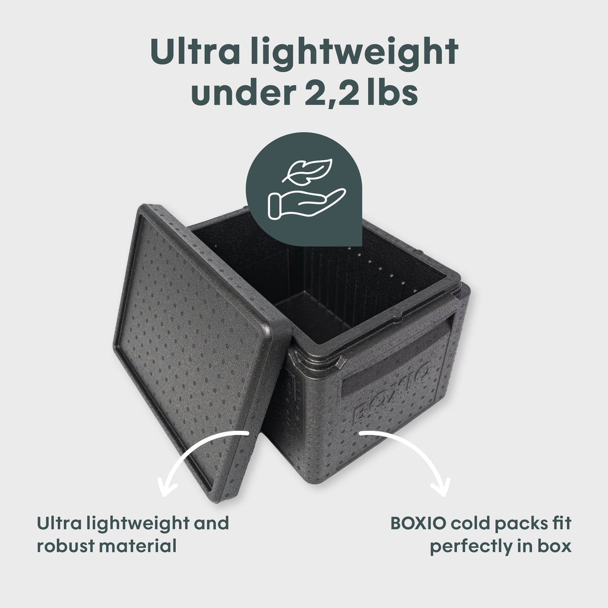 Boxio Cool Plus Passive Cooler box with Cool Packs