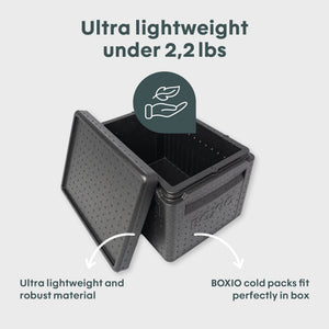 Boxio Cool Plus Passive Cooler box with Cool Packs