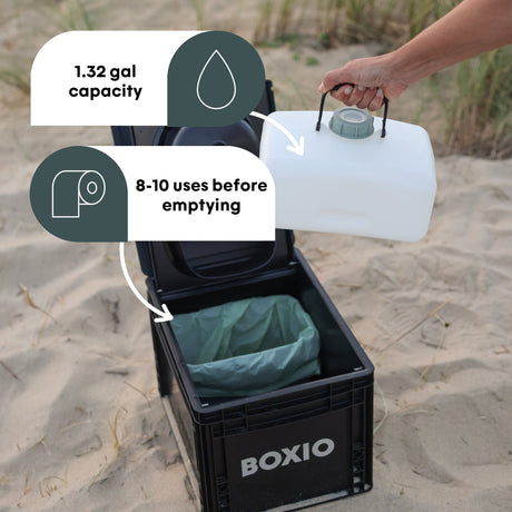 Boxio Portable Composting Toilet