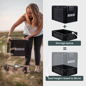 Boxio Toilet Max Plus Composting Toilet Starter Kit