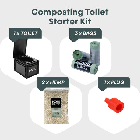 Boxio Toilet Plus Composting Toilet Starter Kit