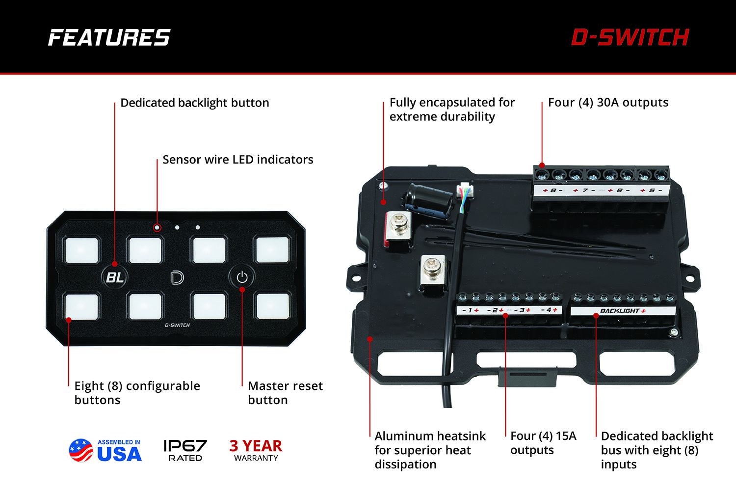 Diode Dynamics Diode Dynamics D-Switch 8-Channel Switch Panel-5